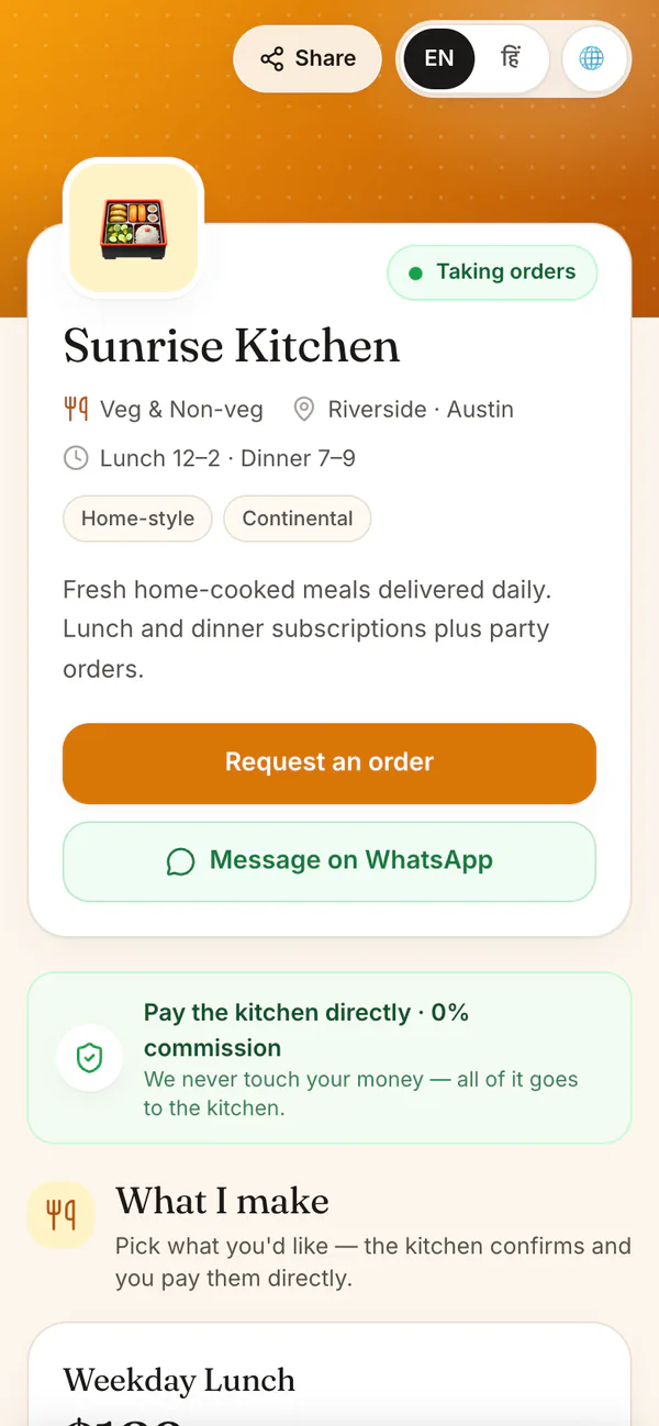 एक रसोई का अपना पेज फ़ोन पर: Sunrise Kitchen, ऑर्डर ले रही है, दोपहर और रात का समय, ऑर्डर का बटन, WhatsApp पर मैसेज का बटन, और लिखा है कि पैसे सीधे रसोई को दें, 0% कमीशन।